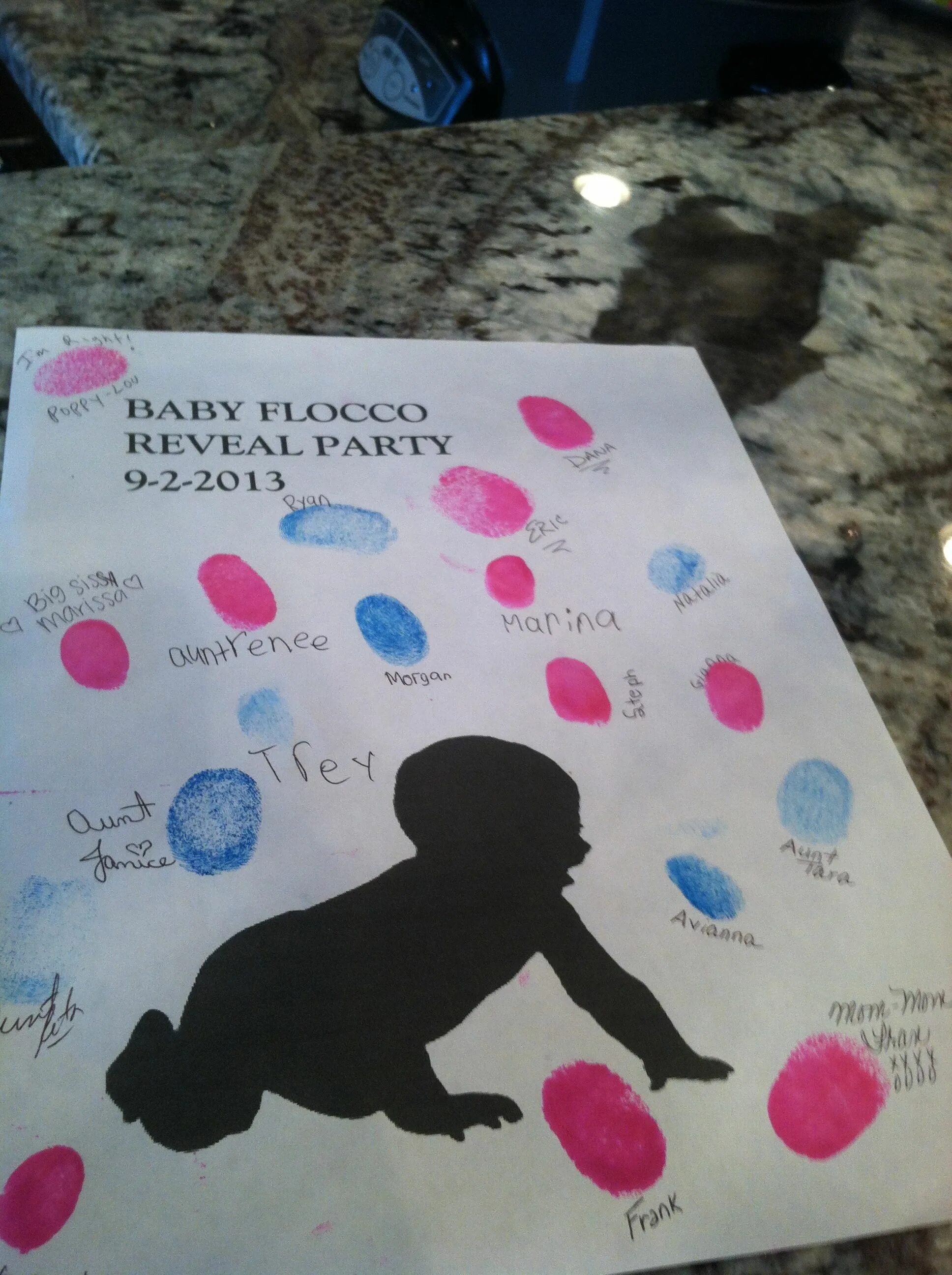 Интересное гендер пати. Конкурсы для гостей на гендер пати. Фотосессия гендер пати. Гендер пати 2000. Конкурсы для гостей на гендер пати.