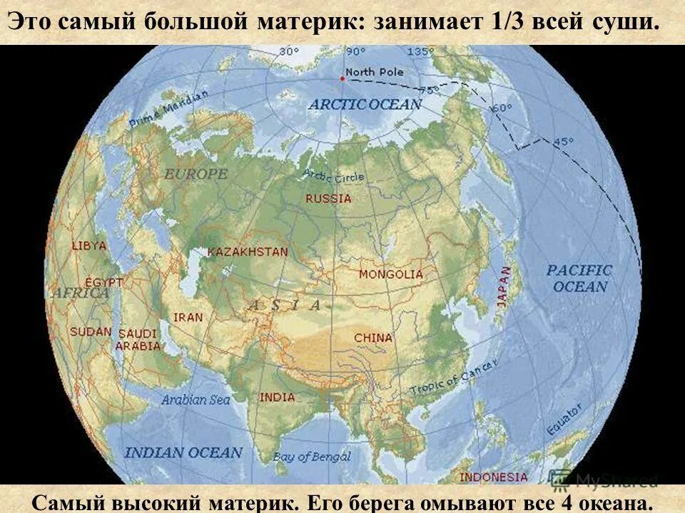 Где расположен самый большой материк. Самый большой материрик. Самый большой материк на планете. Евразия самый большой материк. Как называется самый большой материк.