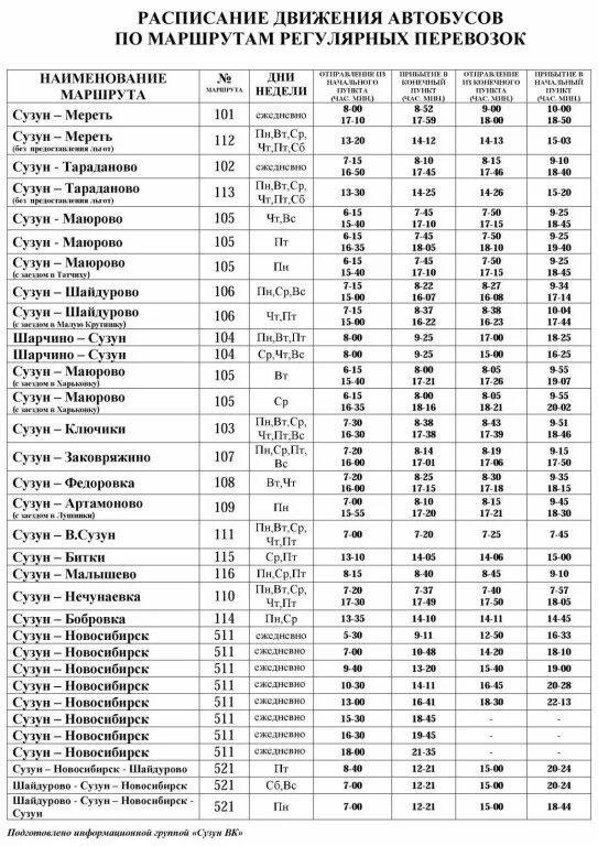 Расписание автобусов Сузун Новосибирск. Новосибирск-Сузун расписание автобусов с ЖД вокзала. Автобус Черепаново Сузун расписание автобусов. Автобус из Сузуна до Новосибирска расписание автобусов.