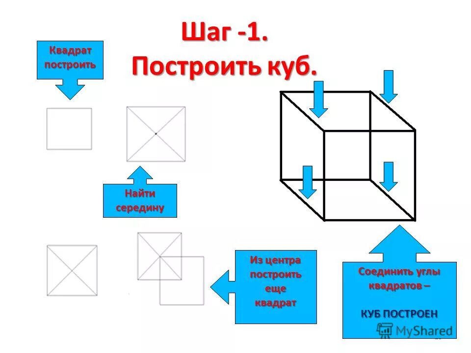 Алгоритм куб в куб. Чертим куб. начертить куб. построить куб. как чертить куб.