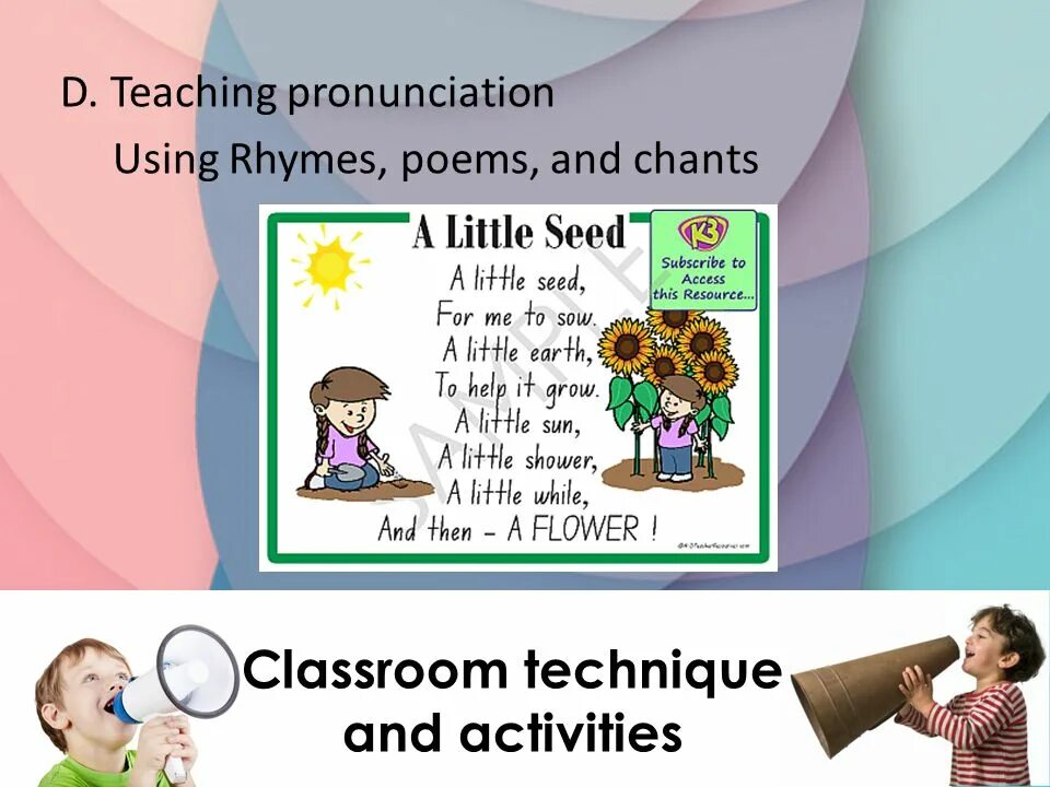 Teaching pronunciation. The importance of teaching pronunciation. The importance of teaching pronunciation. Teaching pronunciation lesson plan. Teaching pronunciation.