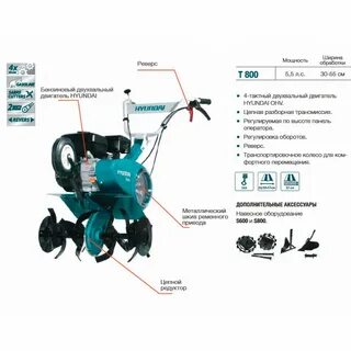 Обороты культиватора