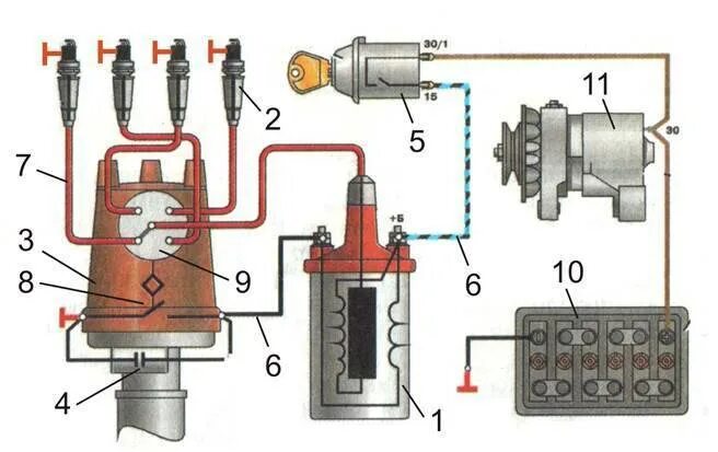 Неисправности катушки зажигания ваз. Зажигание ВАЗ 2106 катушка зажигания. Катушка зажигания ВАЗ 2107. Катушка зажигания ВАЗ 2106 контактная. Провода на катушку зажигания ВАЗ 2106.