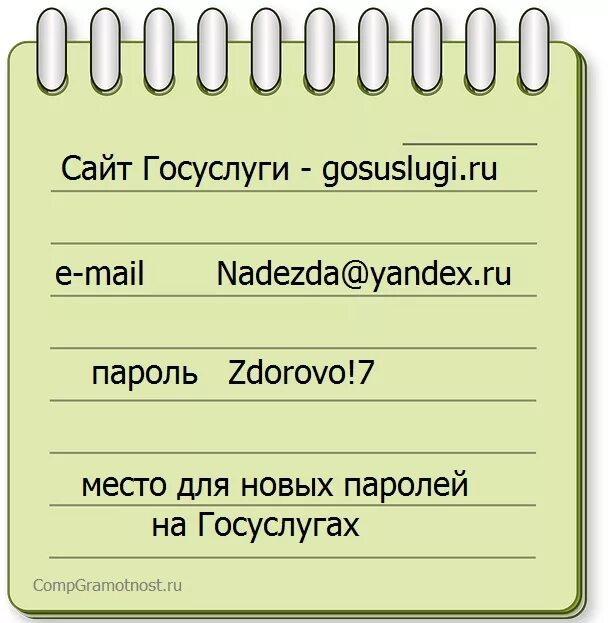 Первой пароли. Пароли. Какие бывают пароли. Примеры паролей. Какие виды паролей существуют.