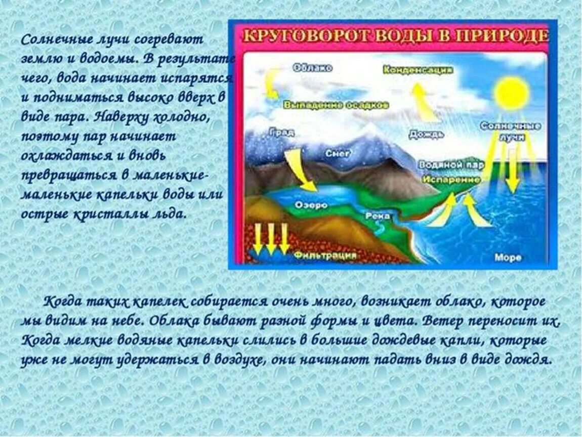 Дождь краткое содержание. Исследовательская работа почему идет дождь. Рассказ на тему почему идет дождь. Причины дождя 3 класс. Почему идет дождь картинки.