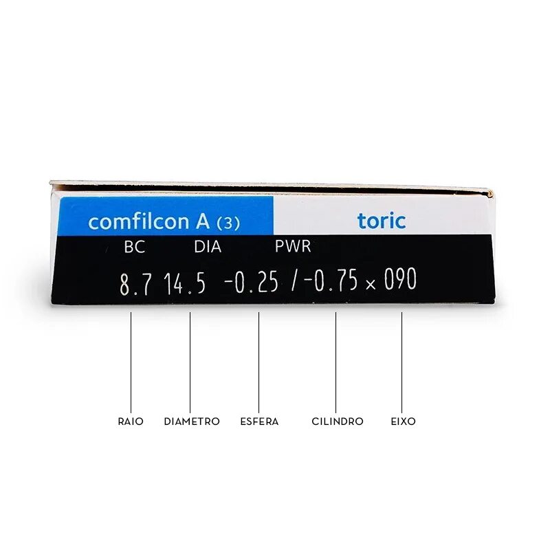 Toric calculator. Линзы comfilcon a toric. линзы биофинити торик. biofinity xr toric. comfilcon a toric линзы описание.
