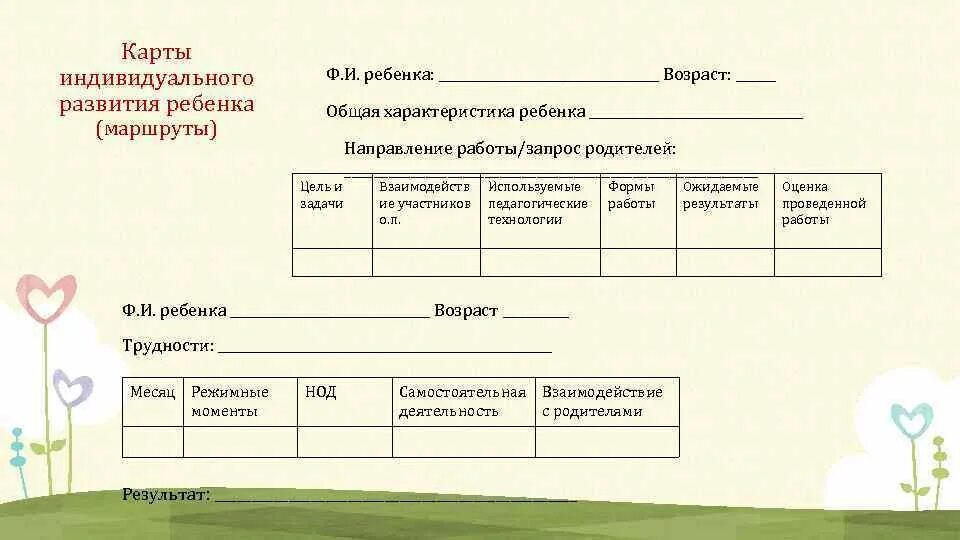 Карта индивидуального развития ребенка дошкольника. Индивидуальный образовательный маршрут для ребенка средней группы. Индивидуальная карта развития ребенка с овз в доу. Индивидуальный образовательный маршрут для ребенка средней группы. Карта индивидуального образовательного маршрута.