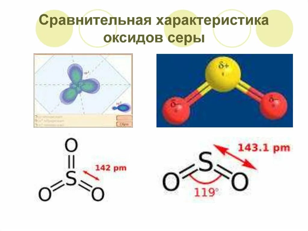 Оксид серы 6 соединения