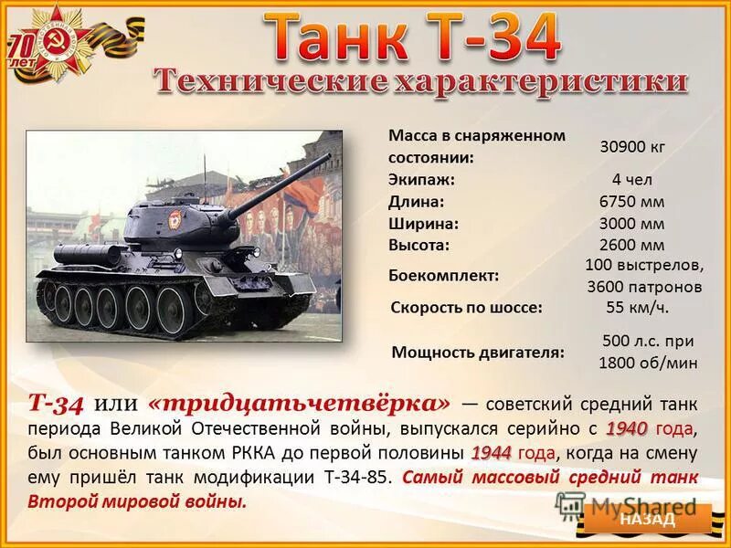 исеть-1 транспортная машина. автомобиль комбинированного тушения ттх. масса в снаряженном состоянии. что такое снаряженная масса автомобиля и полная масса. масса в снаряженном состоянии.