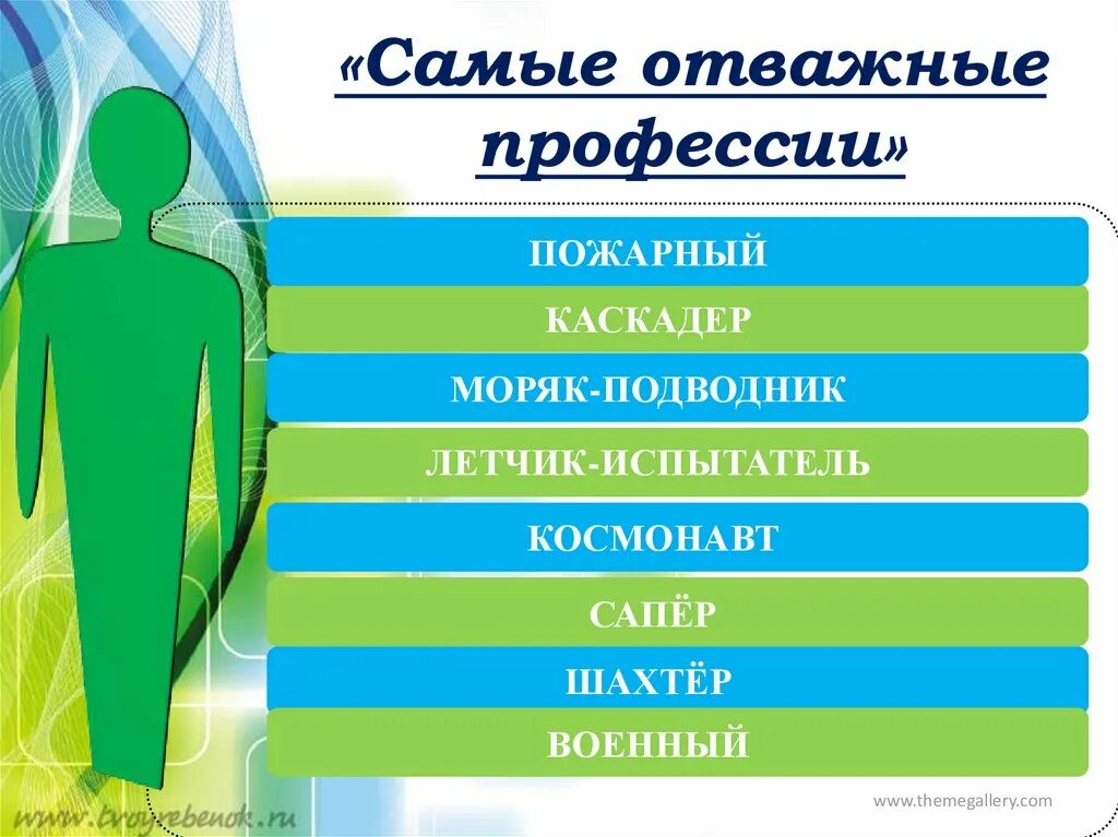 Самые отважные профессии. Самые мужественные профессии. Самая смелая профессия. Люди отважных профессий.