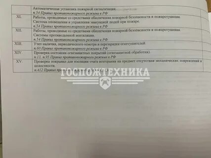 Журнал эксплуатации противопожарной защиты 2024