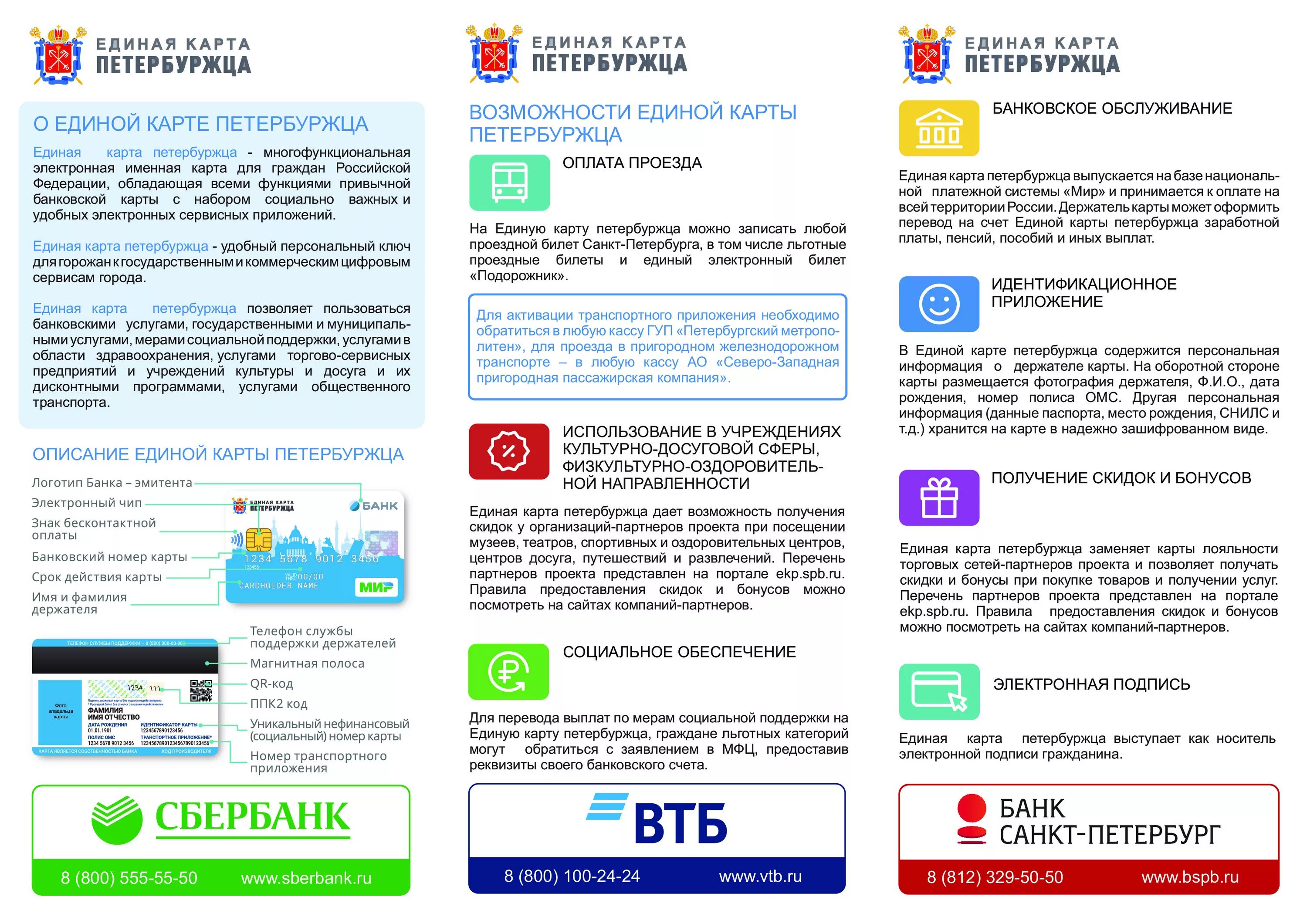 Отзыв о книге оплатить за проезд. Единая карта петербуржца. карта единая карта петербуржца. единая карта петербуржца проездной. единая карта петербуржца плюсы.