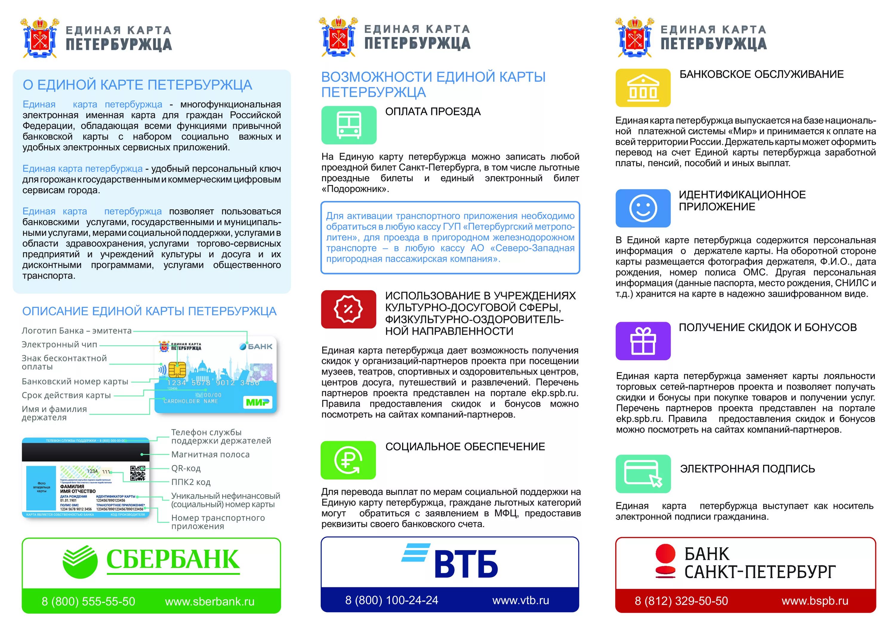 Оплата транспорта мир. Единая карта петербуржца. Карта единый. Карта Единая карта петербуржца. Единая карта петербуржца плюсы.