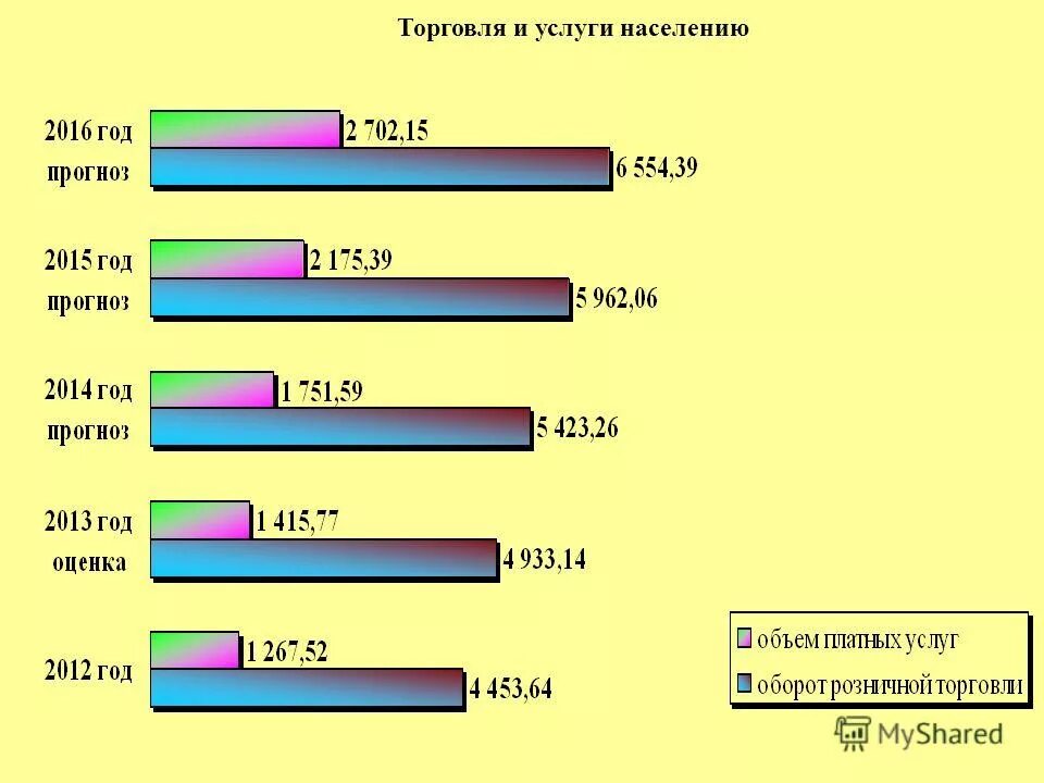 Прогноз погоды в пыть яхе на неделю. Прогноз погоды в пыть яхе на неделю