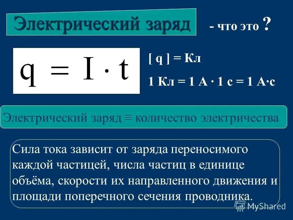 Формула величины заряда q2. Электрический заряд. То такое электрический заряд. Электрический заряд это в физике. Величина Эл заряда.