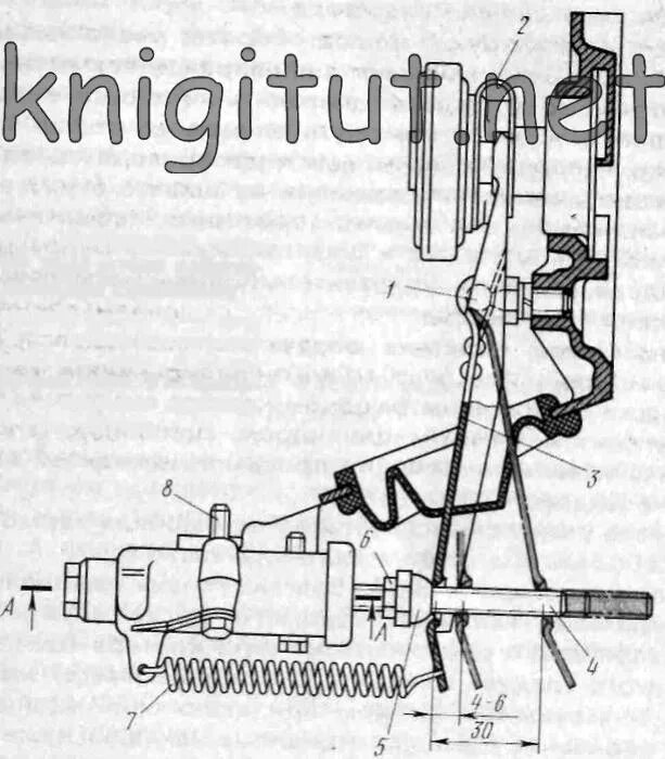 Гидравлический привод сцепления ваз 2106. Ход рабочего цилиндра сцепления. Цилиндр привода выключения сцепления ваз 2121. Регулировка сцепления нива 2121. Привод сцепления ваз 2107.