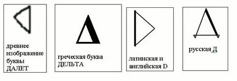 Дельта скопировать