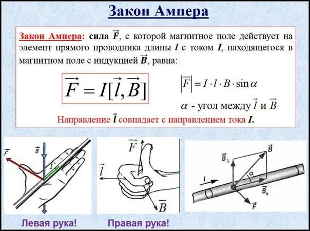 Чем создаётся магнитное поле постоянного магнита. Как магнитное поле влияет на воду. Почему единицу тока определяют по магнитному взаимодействию