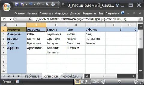 Сначала списка