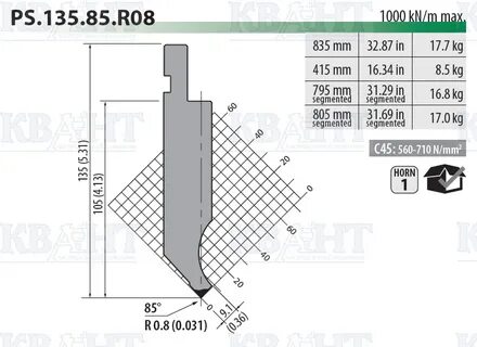 135 85