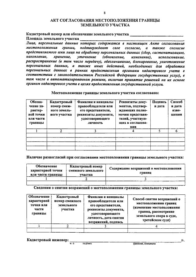 Форма акта согласования местоположения границ земельного участка. Акт согласования границ земельного участка с соседями. Акт согласования границ земельного участка 2022. Как заполнять акт согласования границ земельного участка. Извещение о согласовании местоположения границ земельного участка