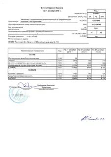 Балансы оао