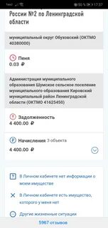 Задолженность по налогам что это такое