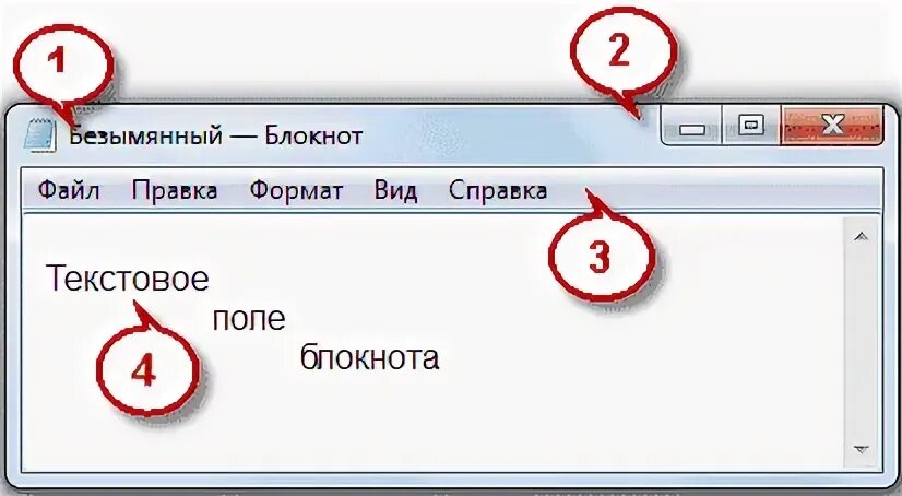 Где блокнот в windows. Где находится блокнот в windows 7. как включить поиск в блокноте. все элементы блокнота виндовс. команды для блокнота виндовс.