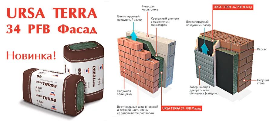 Урса терра плотность. Утеплитель урса терра 34 pn pro. ursa terra 34 pn pro утепление фасада. минеральная вата ursa terra 34pn pro (блок) плотность. плита ursa terra шумозащита 34 pn тип.
