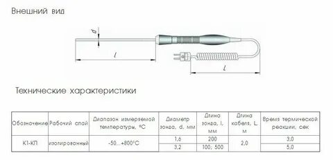 Диапазон измерений термопары