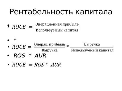 Рентабельность совокупного капитала формула