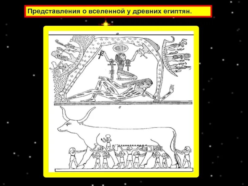 Представления людей о вселенной. Представление древних греков о земле. Представление древних людей о земле Египет. Представление отвселенной древних египтян. Представление древних египтян о Вселенной.