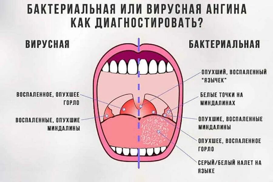 Зубы температура 37