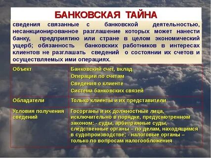 Коммерческая банковская тайна