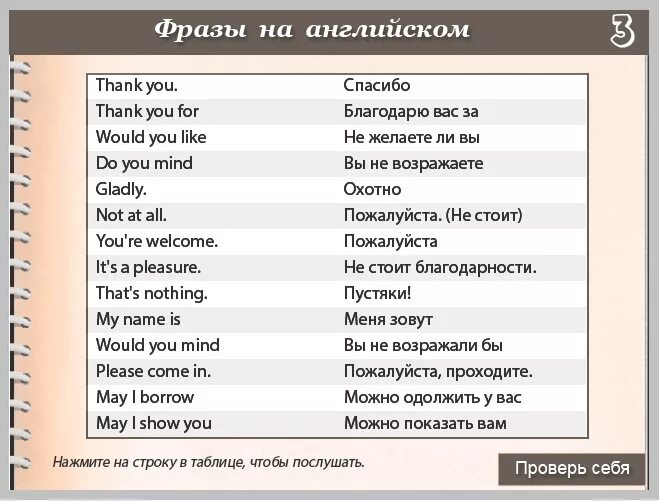 Английский фразы на каждый. Фразы на английском. Английские фразы на каждый день. Словосочетания на английском. Фраза английский язык.