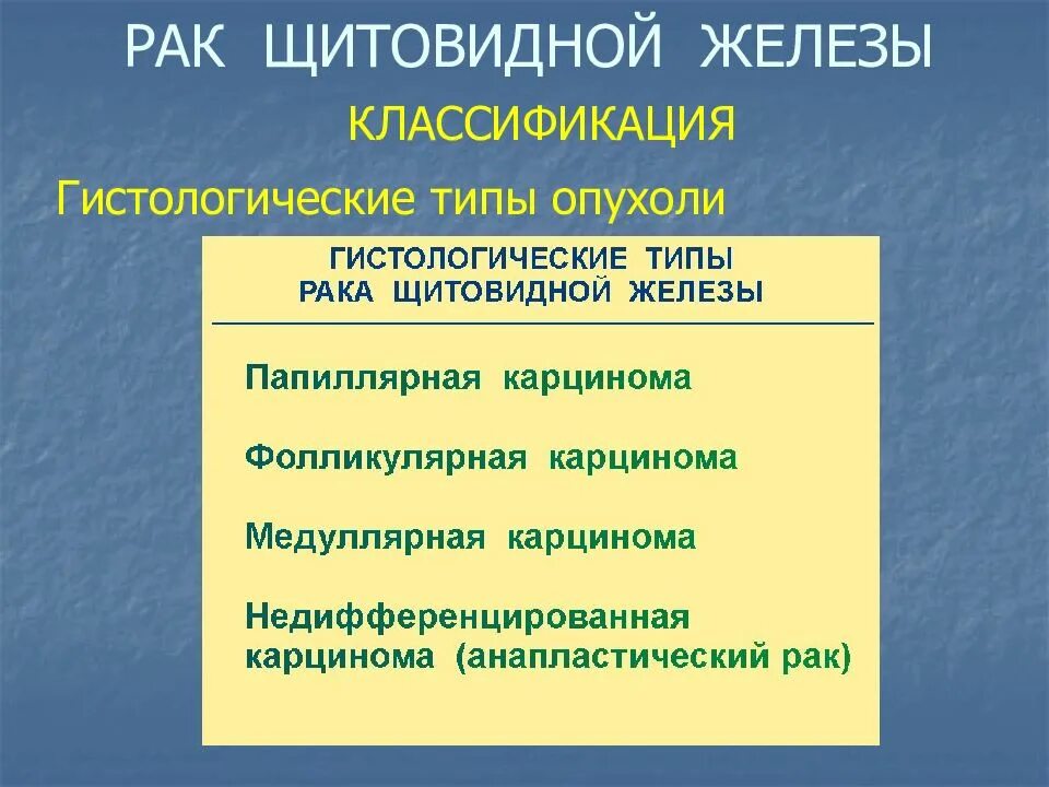 Щитовидная железа классификация. Классификация TNM щитовидной железы. Опухоли щитовидной железы классификация. Классификация онкологии щитовидной железы. Злокачественные опухоли щитовидной железы классификация.