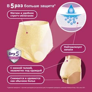 Впитывающий нижний для женщин
