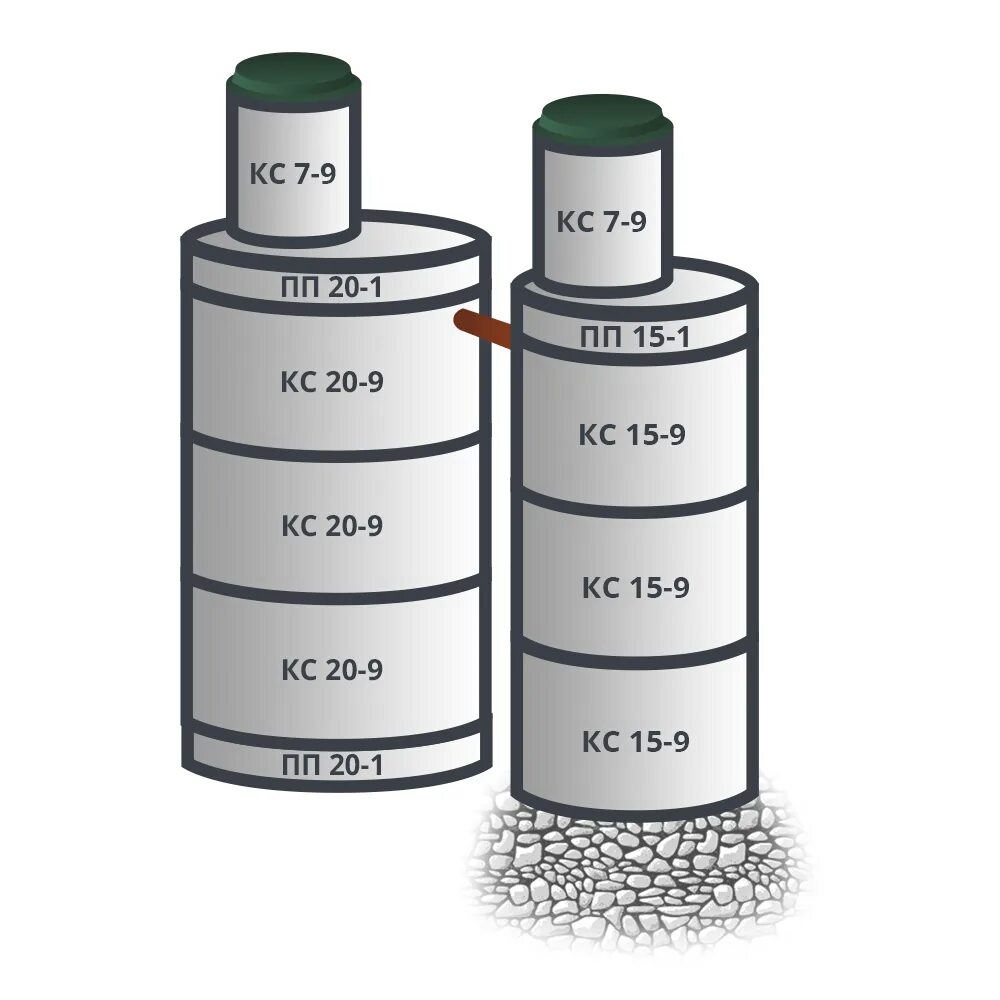 13 куб м. 1м в кубе перевести в сантиметры в кубе. Емкость 18 кубов. Газель 6 кубов габариты. 13 куб м.