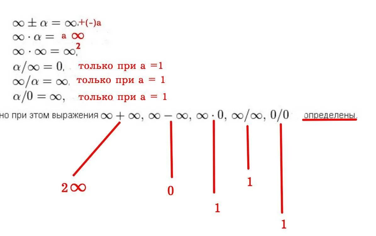 2 в бесконечной степени. Число в бесконечной степени чему равно. Единица в бесконечной степени. Число в степени минус бесконечность. Неопределённость 1 в степени бесконечность