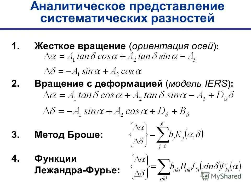 Уравнение ферми. Аналитическое представление функций. Аналитическое представление функций. Аналитическая функция предложения. Запишите аналитический вид функции.