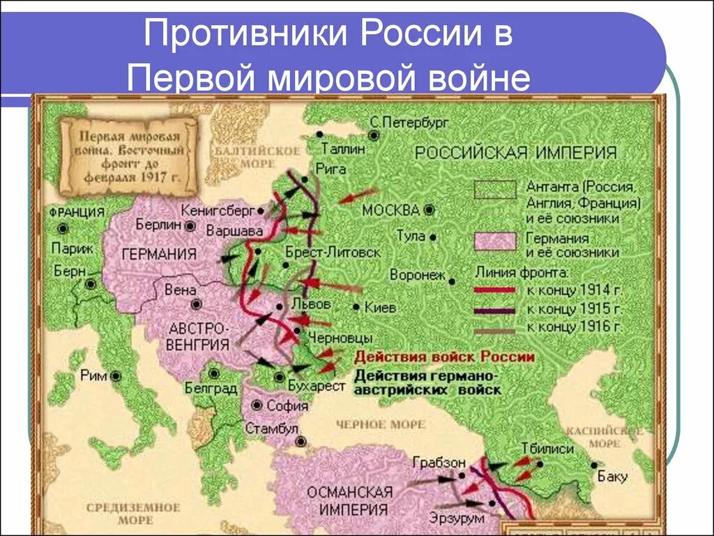 Название войны 1914 1918