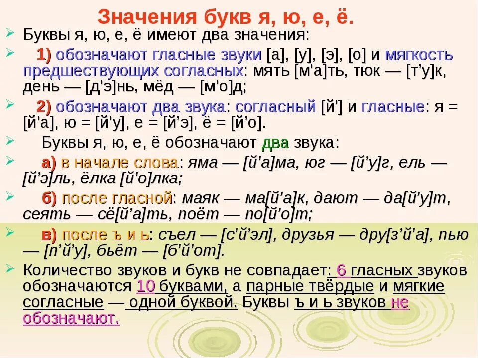 Звуке почему е. Буквы обозначающие разные звуки. Слова с одним звуком примеры. Обозначить звуки в слове. Согласный звук в разных словах.