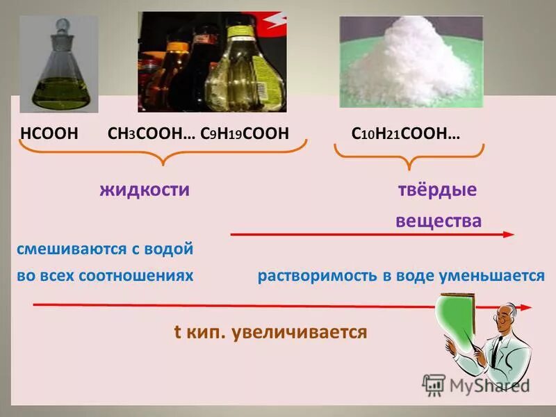 Нсоон класс соединения