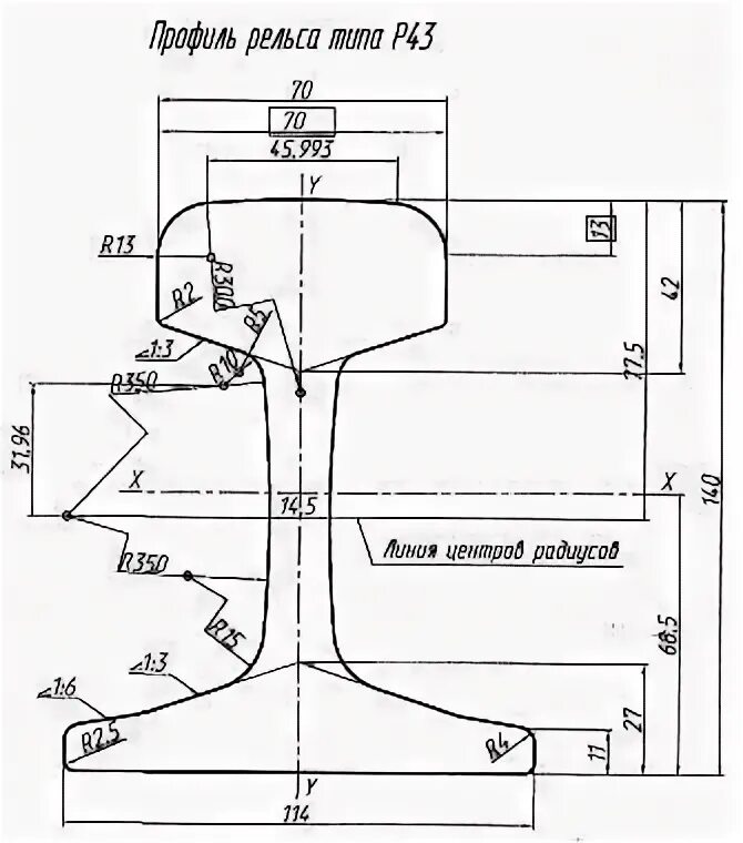 Разница высот рельсов. Профиль рельса р65 р50. Рельс р43 чертеж. Рельс р50 габариты. Рельс р65 профиль рельса.