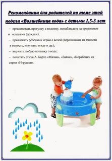 Методические указания по воде