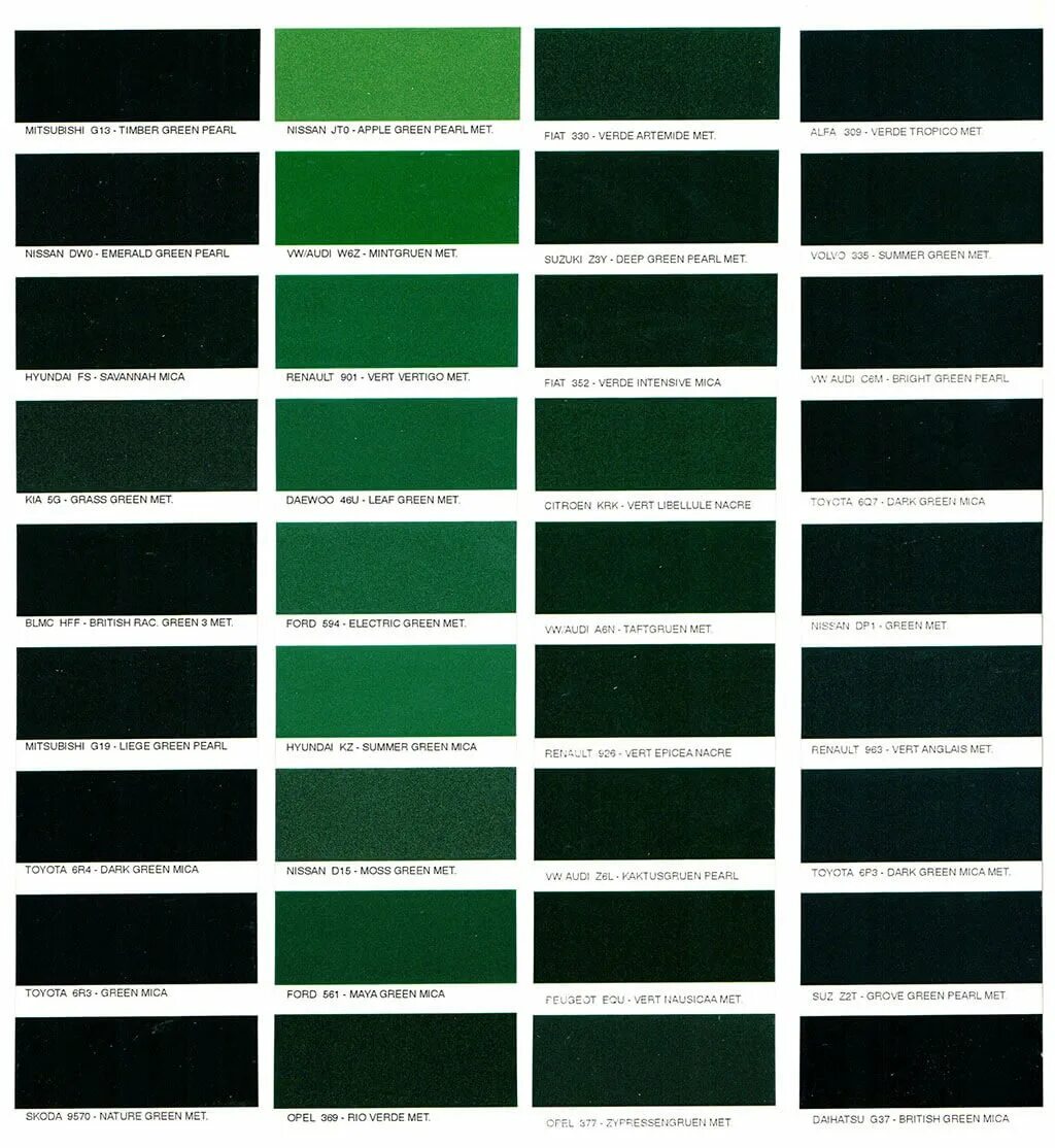 British Racing Green код краски RGB. Emerald Green Metallic краска. Номер краски изумруд. Краска pacific88 темно-зеленая радиоактив.