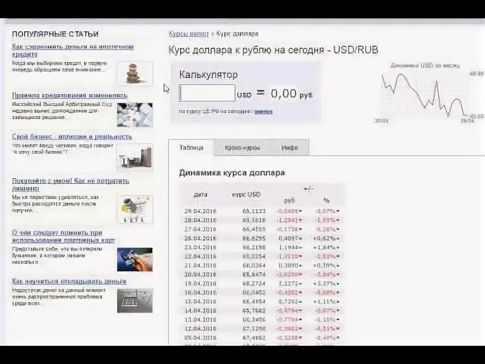 800000 долларов в рублях на сегодня. 28 долларов в рублях на сегодня. 7000 долларов в рублях на сегодня. 14 долларов в рублях на сегодня. 19 долларов в рублях на сегодня.