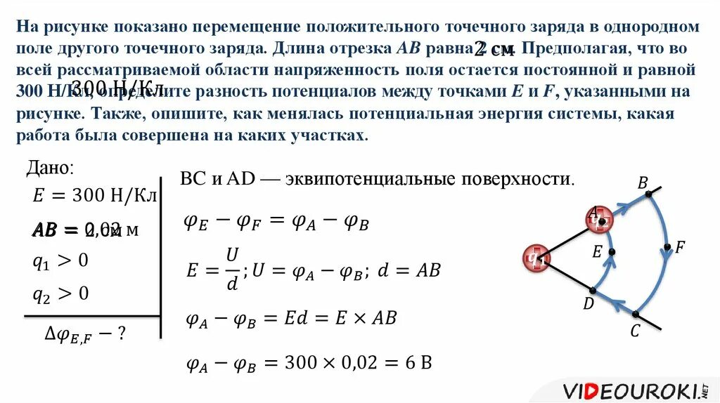 Работа внешнего поля. Перемещение заряда в однородном поле. работа электрического поля при перемещении электрического заряда. работа перемещения заряда в электрическом поле. работа по перемещению заряда в электрическом поле.