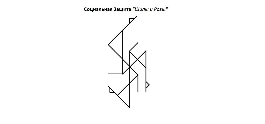 Рунный став Вьетнам. Вьетнам рунный став рунный. Став Вьетнам от Hawkmoon с оговором. Рунический став Вьетнам с оговором. Весы став 3 1