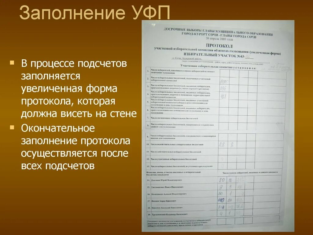 5 формы протокола. Увеличенная форма протокола. Заполнение увеличенной формы протокола. Увеличенный форма протокола голосования. Расширенная форма протокола.